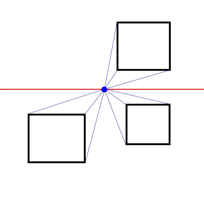 Perspective using single vanishing point